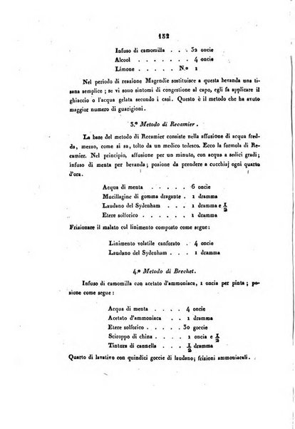 Bullettino delle scienze mediche