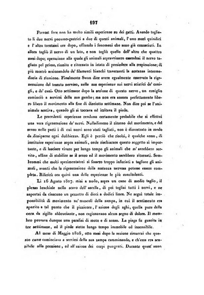 Bullettino delle scienze mediche