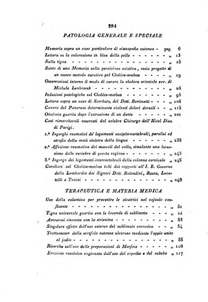 Bullettino delle scienze mediche