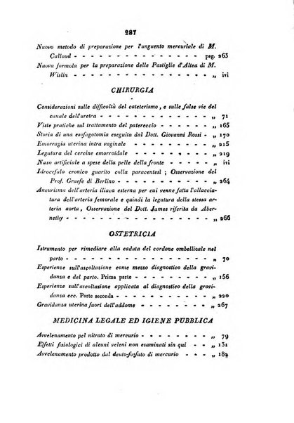 Bullettino delle scienze mediche