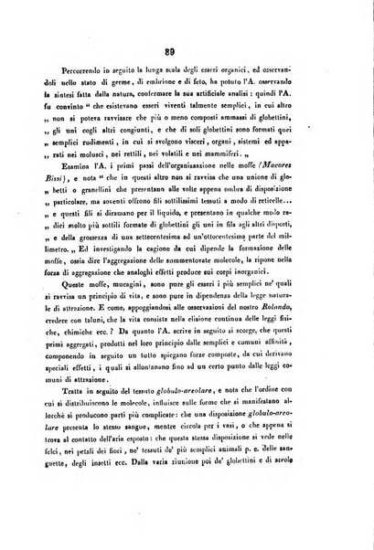 Bullettino delle scienze mediche