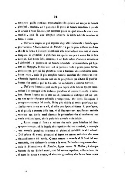 Bullettino delle scienze mediche