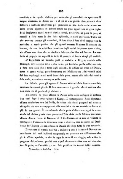 Bullettino delle scienze mediche