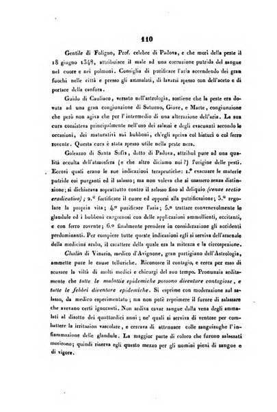 Bullettino delle scienze mediche