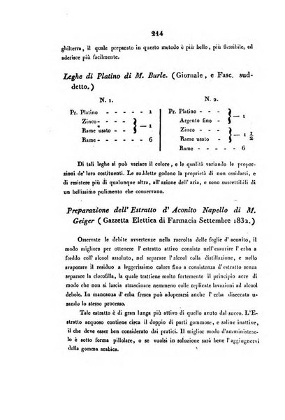 Bullettino delle scienze mediche