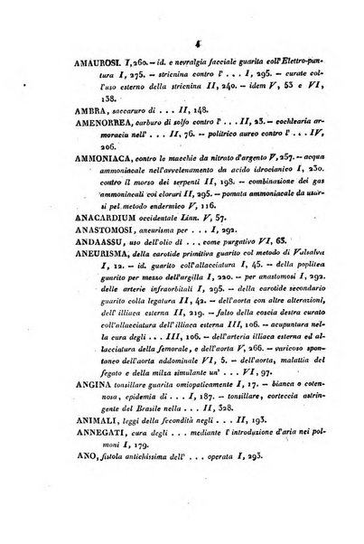 Bullettino delle scienze mediche