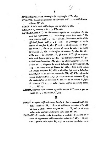 Bullettino delle scienze mediche