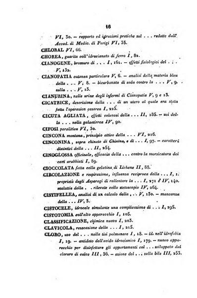 Bullettino delle scienze mediche