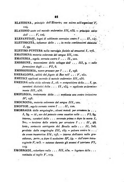 Bullettino delle scienze mediche