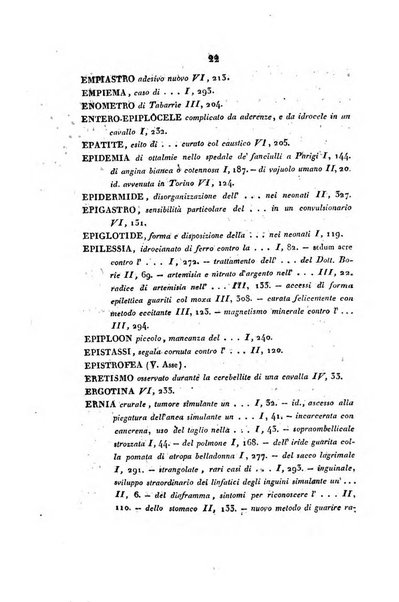 Bullettino delle scienze mediche