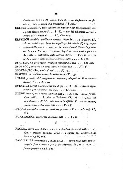 Bullettino delle scienze mediche