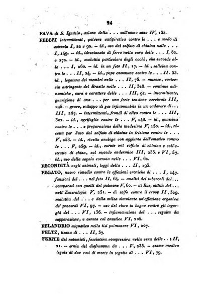 Bullettino delle scienze mediche