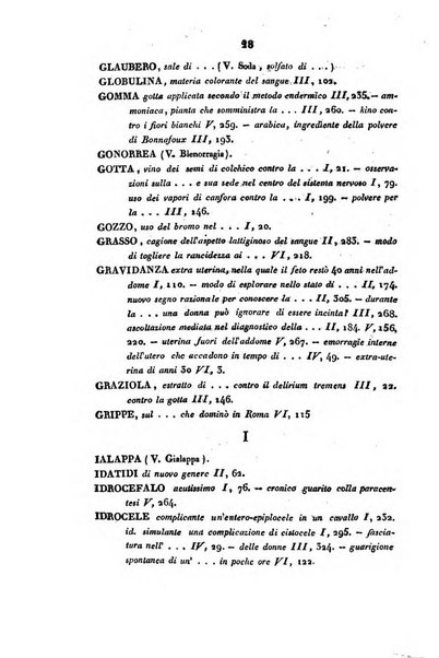 Bullettino delle scienze mediche