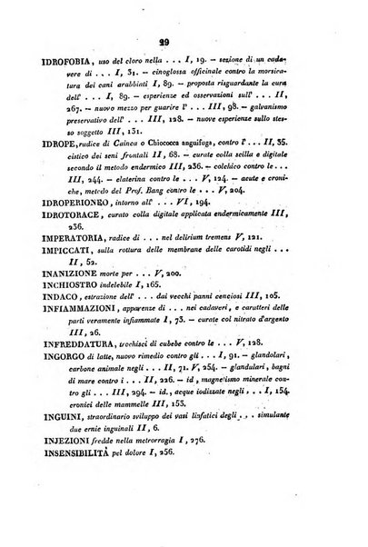 Bullettino delle scienze mediche