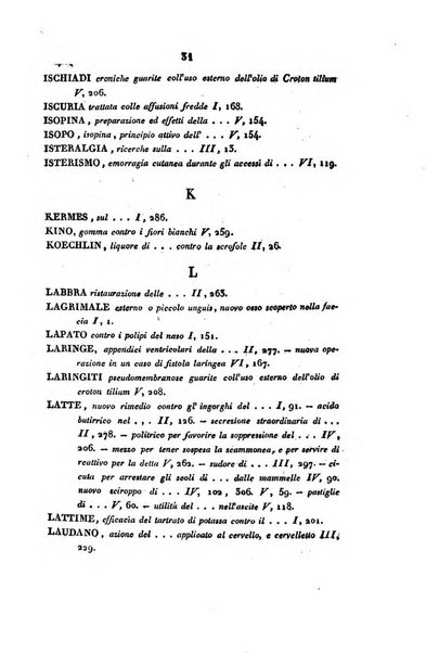 Bullettino delle scienze mediche