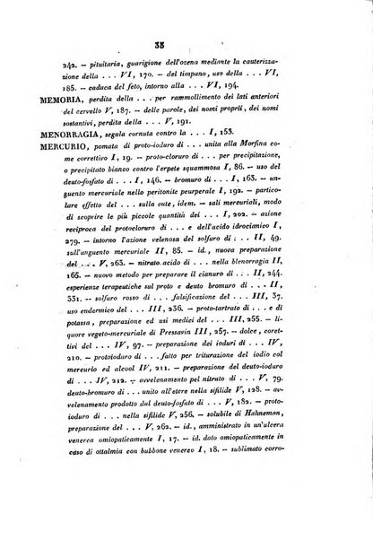 Bullettino delle scienze mediche