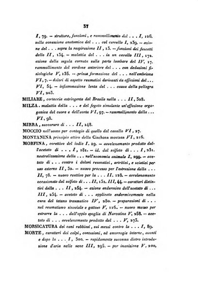 Bullettino delle scienze mediche