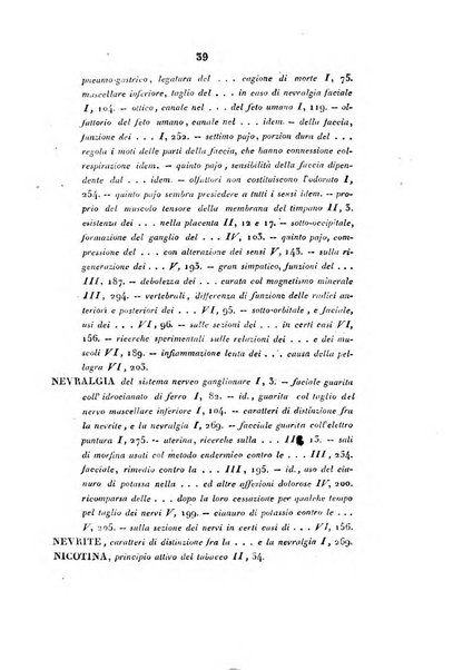 Bullettino delle scienze mediche