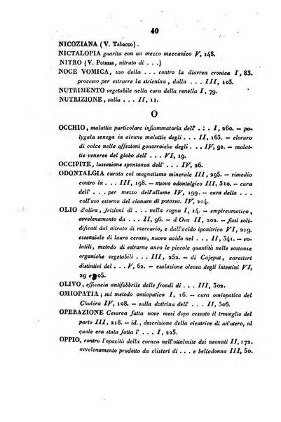 Bullettino delle scienze mediche