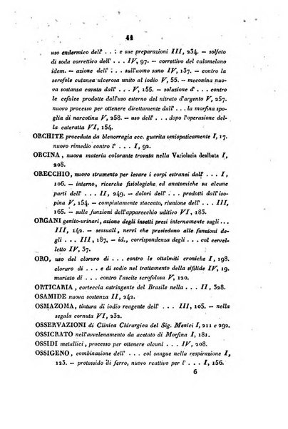 Bullettino delle scienze mediche