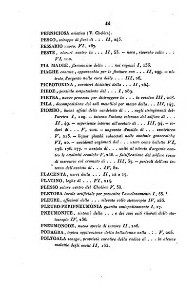 Bullettino delle scienze mediche