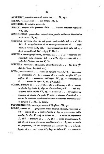 Bullettino delle scienze mediche