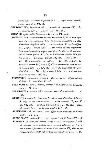 Bullettino delle scienze mediche