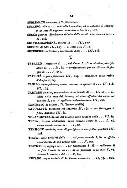 Bullettino delle scienze mediche