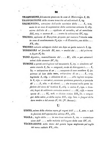 Bullettino delle scienze mediche