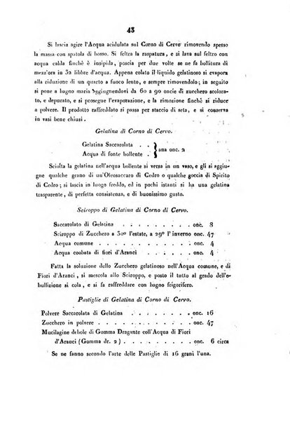 Bullettino delle scienze mediche