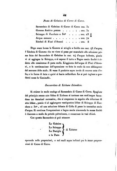 Bullettino delle scienze mediche