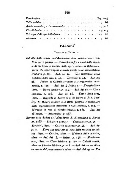 Bullettino delle scienze mediche