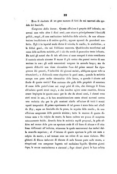 Bullettino delle scienze mediche