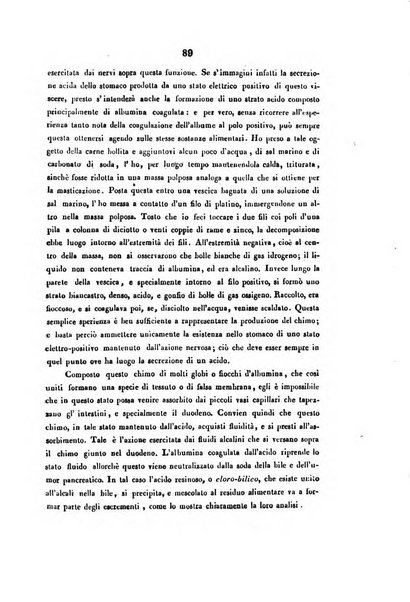 Bullettino delle scienze mediche