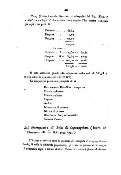 Bullettino delle scienze mediche