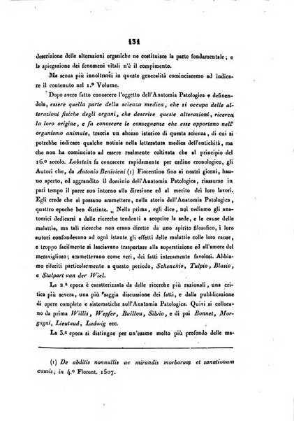 Bullettino delle scienze mediche