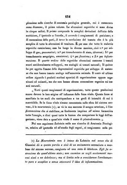 Bullettino delle scienze mediche