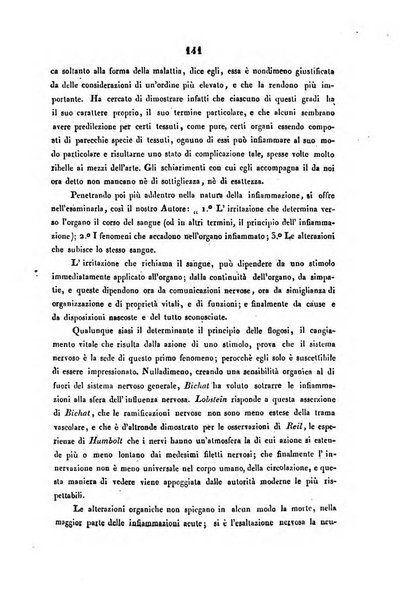 Bullettino delle scienze mediche