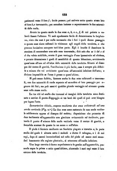 Bullettino delle scienze mediche