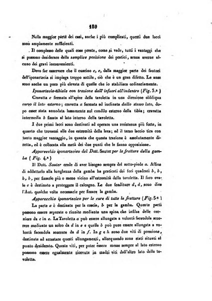 Bullettino delle scienze mediche