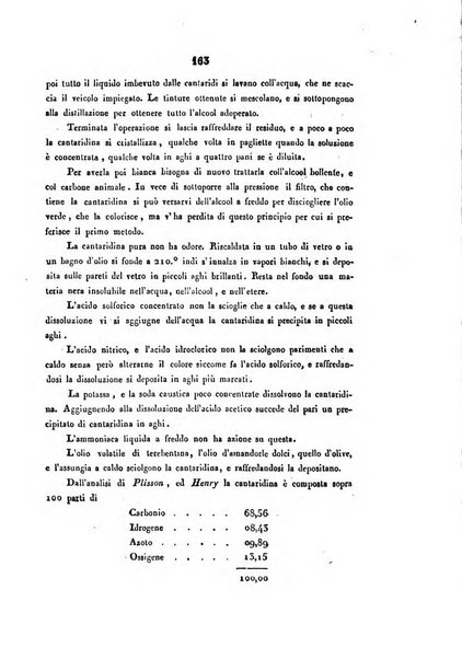 Bullettino delle scienze mediche