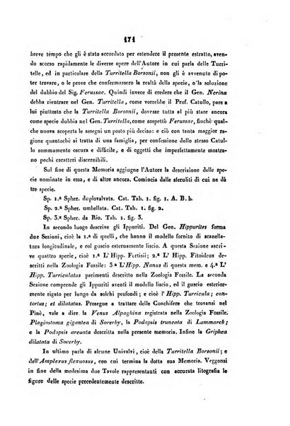 Bullettino delle scienze mediche