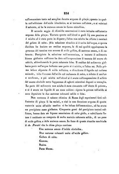 Bullettino delle scienze mediche