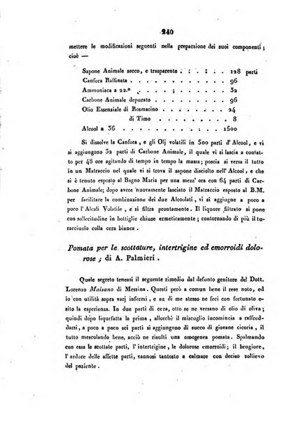 Bullettino delle scienze mediche