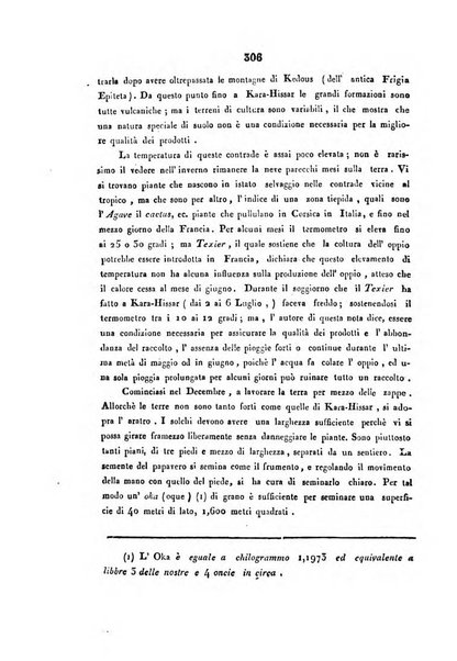 Bullettino delle scienze mediche