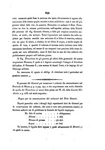 Bullettino delle scienze mediche