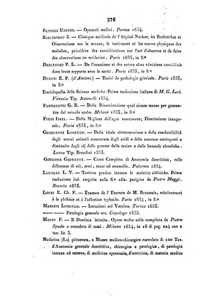 Bullettino delle scienze mediche