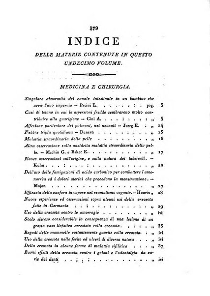 Bullettino delle scienze mediche