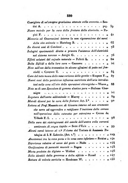 Bullettino delle scienze mediche