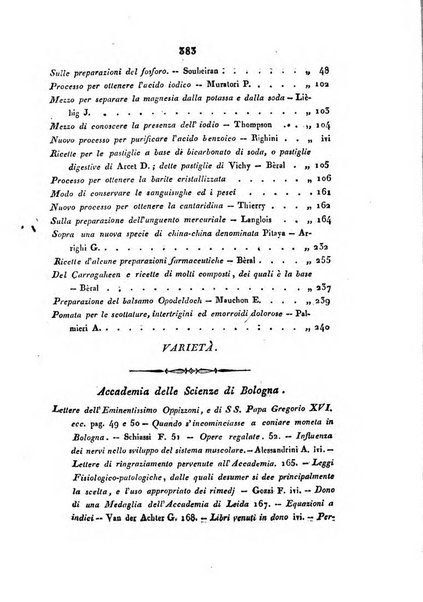 Bullettino delle scienze mediche